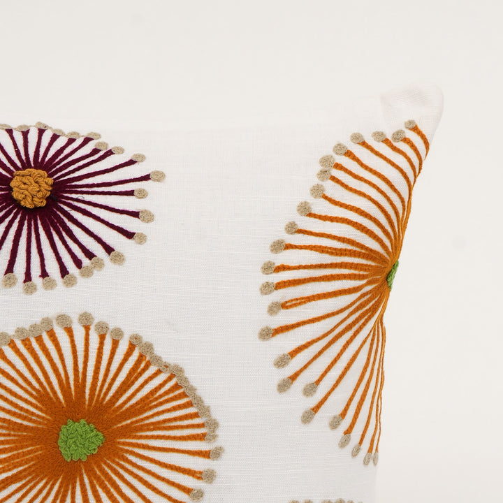 Multicolour Floral Aari Cushion Cover, View 3
